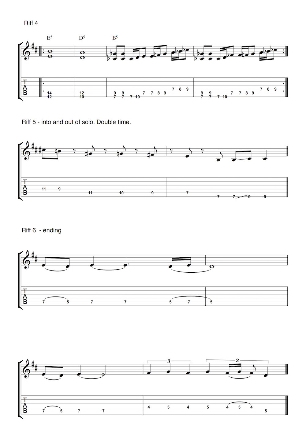 Iron Man Tab Difficulty and Practice Strategies for Guitarists