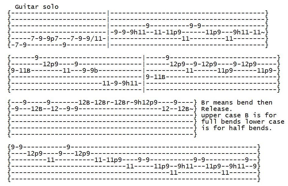 Official Iron Man Guitar Tabs Now Available for True Fans